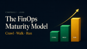 Read more about the article The FinOps Maturity Model
