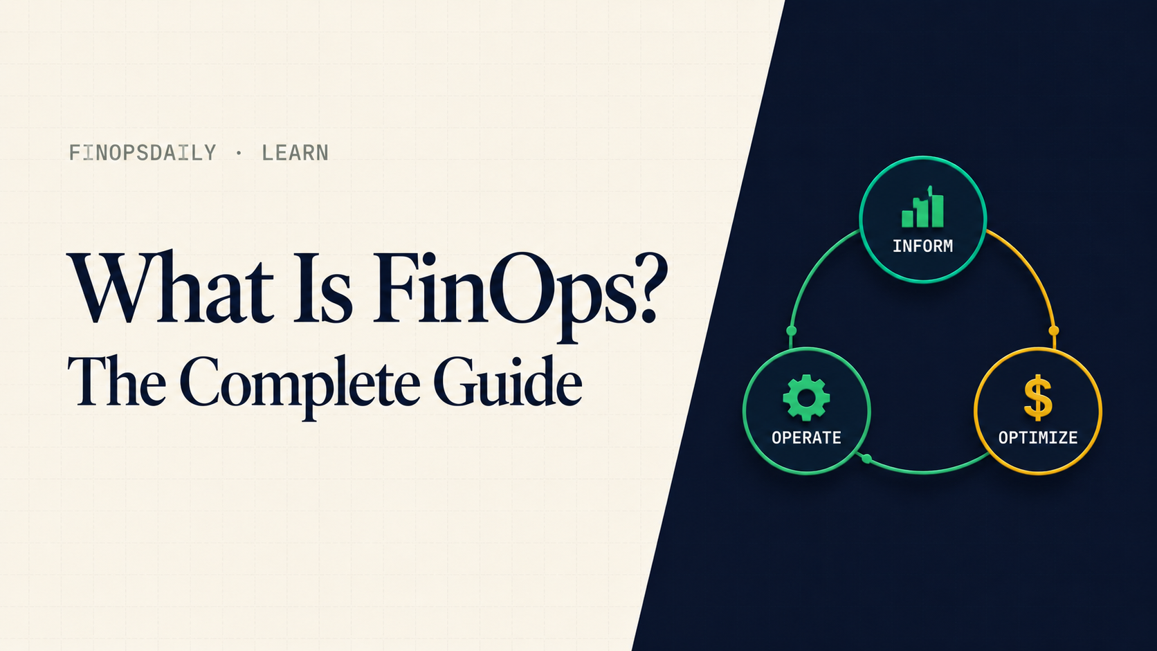 You are currently viewing What Is FinOps?
