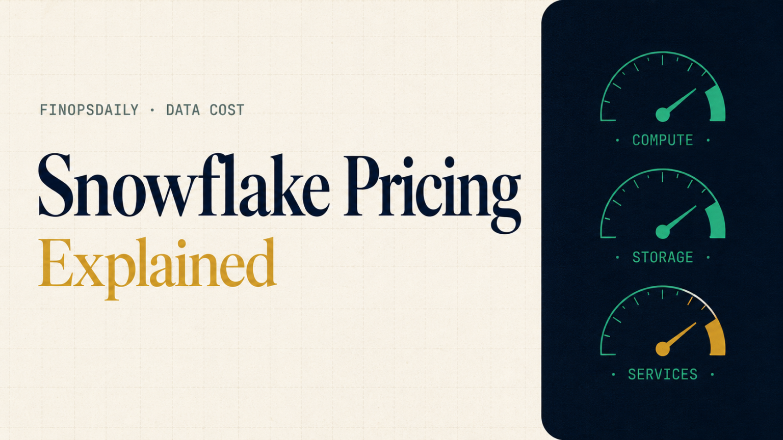 Snowflake Pricing Explained (2026): Credits, Storage & Costs