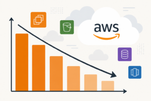 Read more about the article How to Reduce Your AWS Bill: 15 Proven Ways